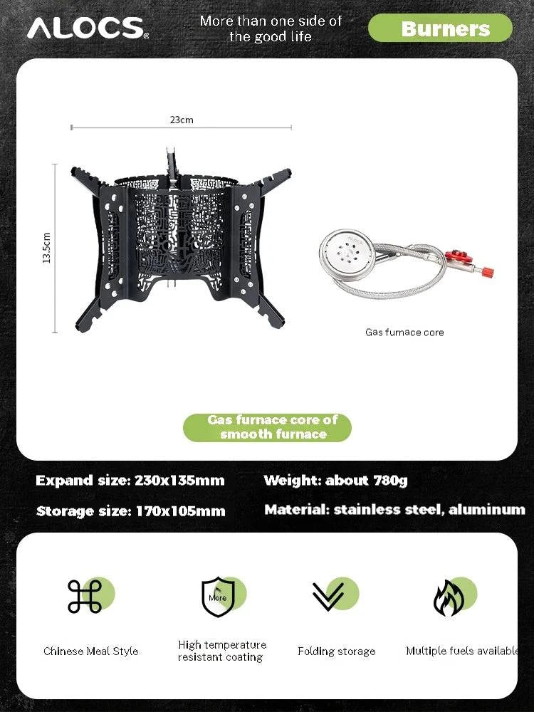 Furnace gas core
