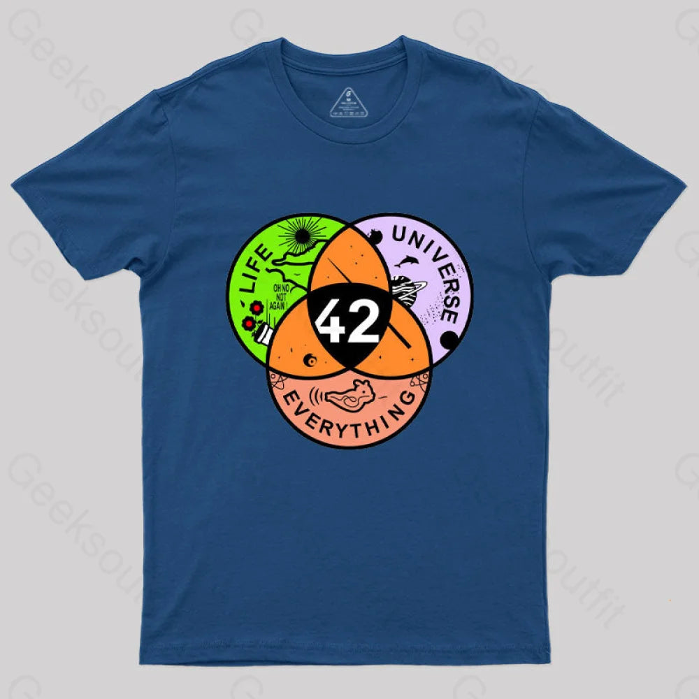 Fashionable Items 42 Answer to Life Universe and Everything T-Shirt