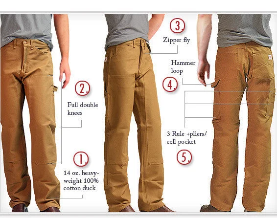 Single-shoulder Neck Design IRREGULAR #2202 American Made Brown Duck Pant 12 oz. SECOND, NO RETURNS Single-shoulder Neck Design IRREGULAR #2202 American Made Brown Duck Pant 12 oz. SECOND, NO RETURNS